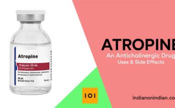 Atropine an Anticholinergic Drug